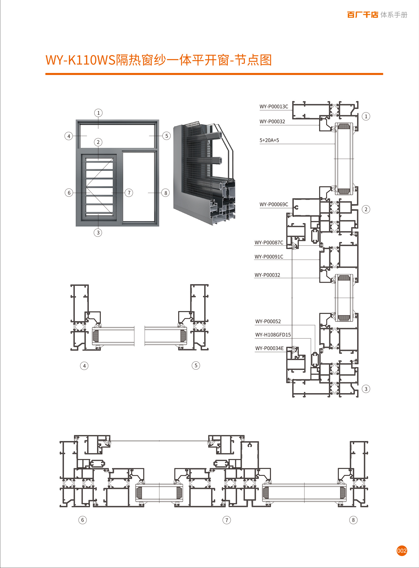 Wy-k110ws Insulated window screen